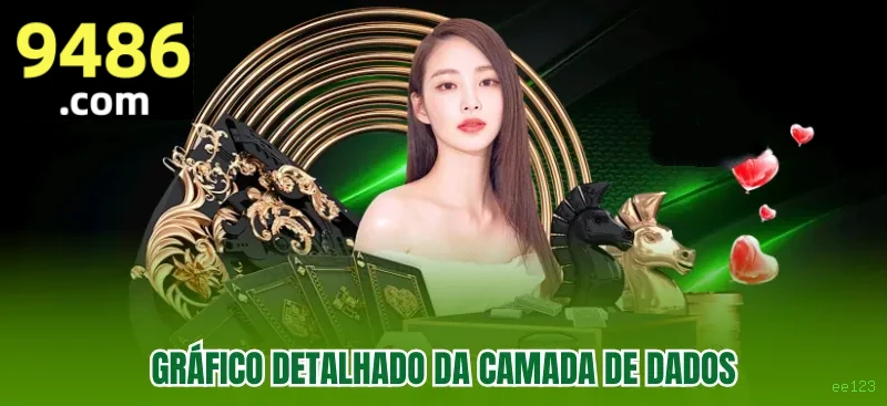 ee123: Análises que Levam Seu Jogo a Outro Nível
